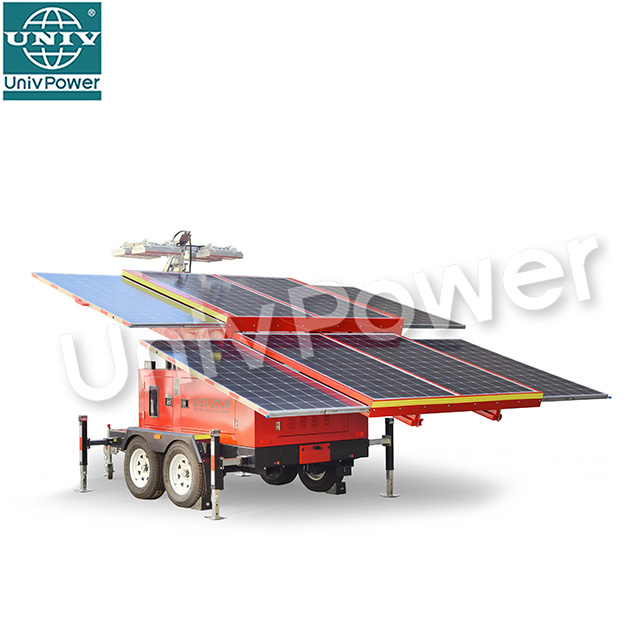 The Role of Solar Light Towers in Aviation