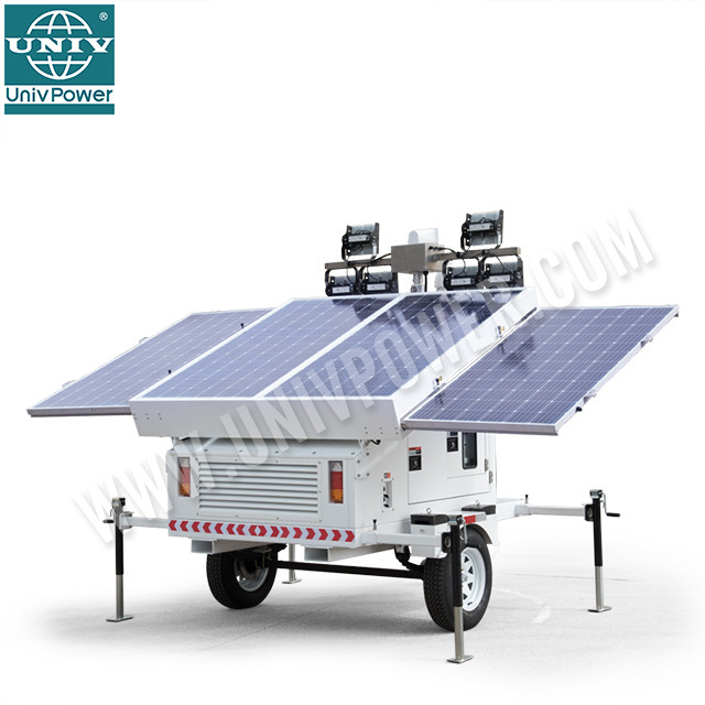 Solar Surveillance Trailers for Street Monitoring